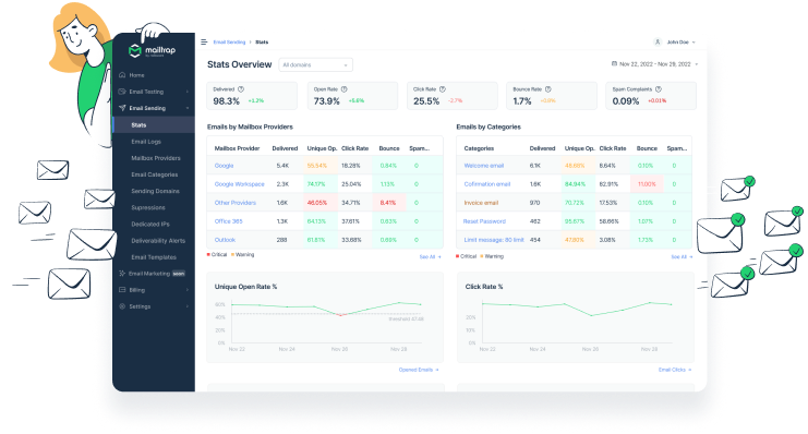 Mailtrap Dashboard